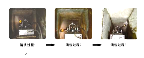 濟南風(fēng)機凈化器清洗